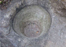 جوغن گرد نشانه چاه