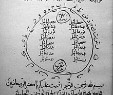 دعا