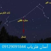 index جهت یابی با ستارگان