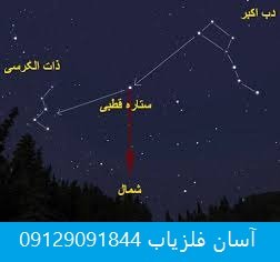 جهت یابی با ستارگان