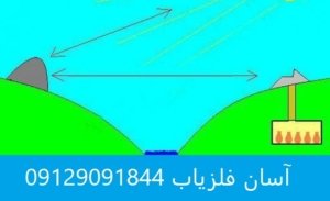سنگ آیینه