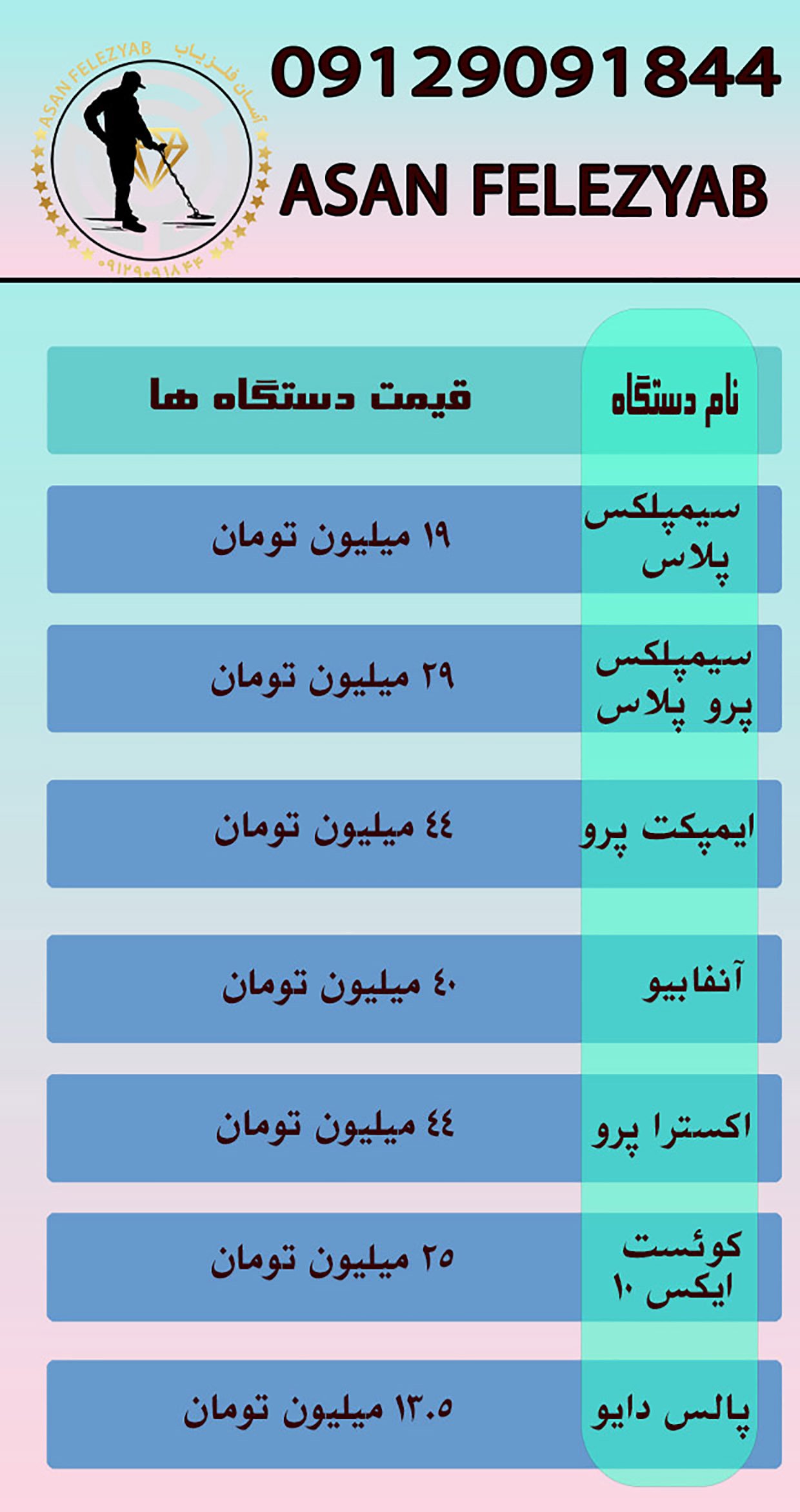 لیست قیمت فلزیاب