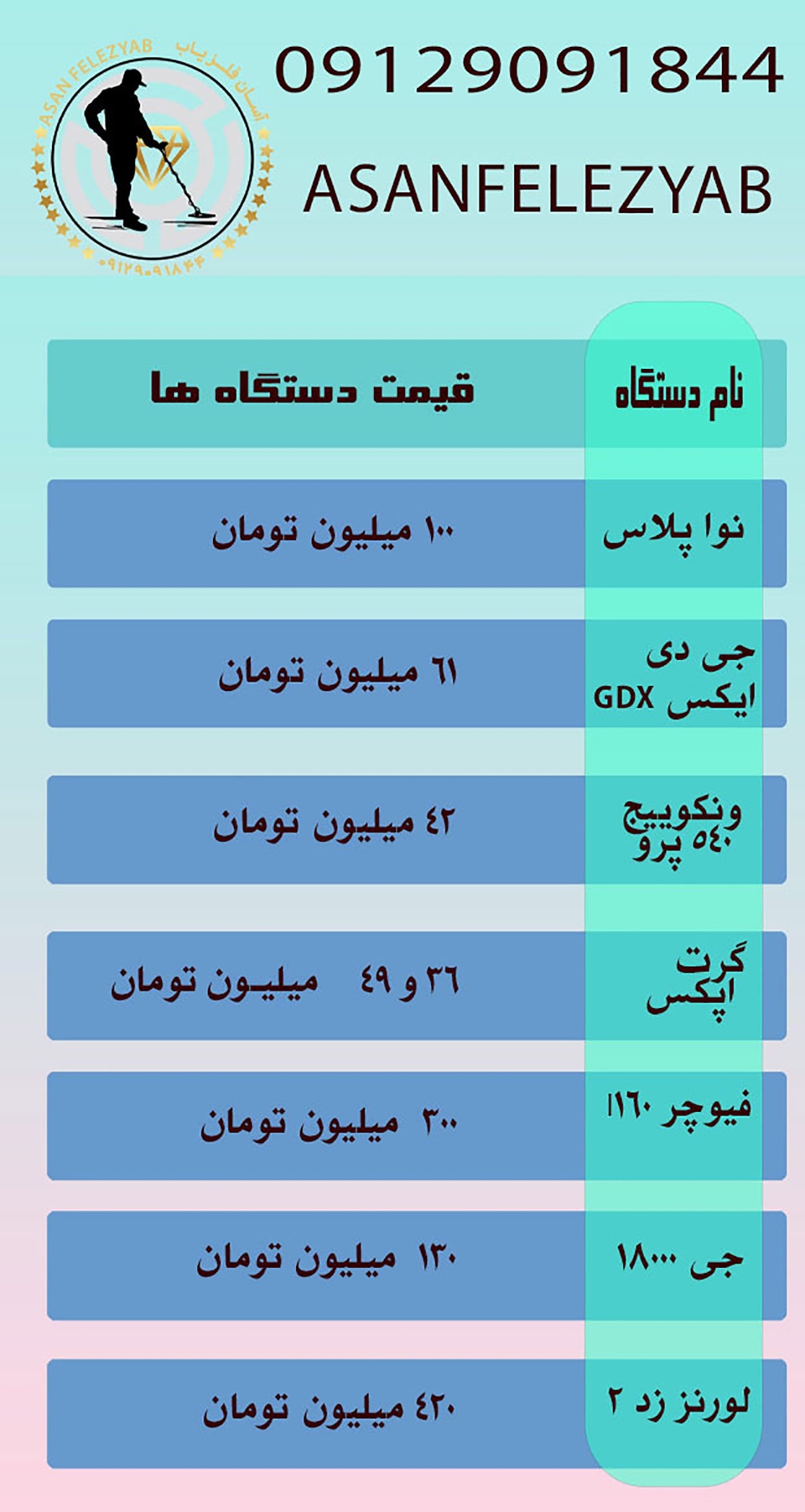 لیست قیمت فلزیاب