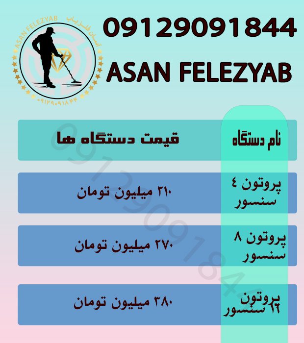لیست قیمت فلزیاب